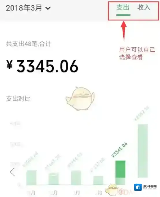 微信选择