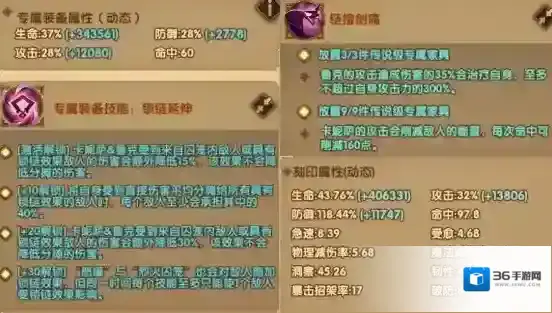 剑与远征活动