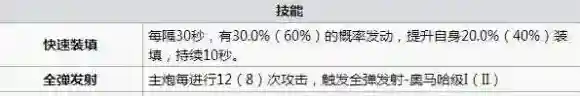 碧蓝航线属性
