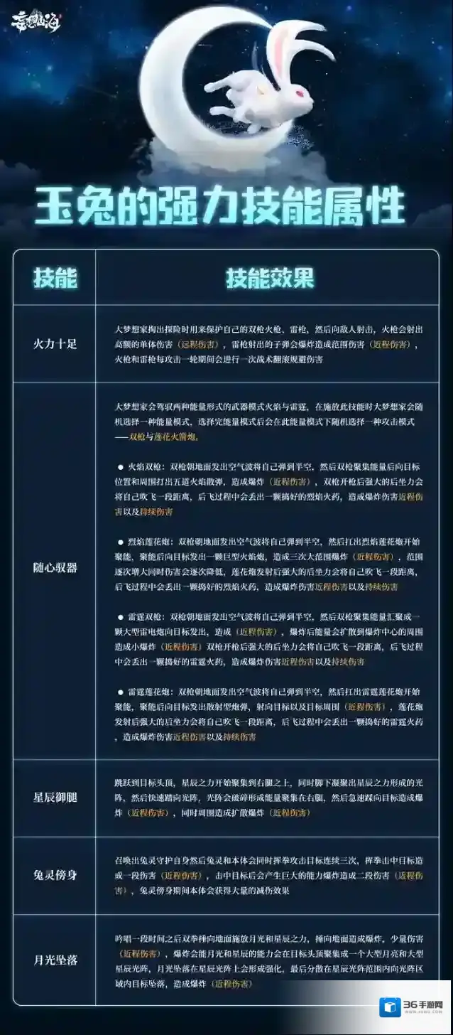 妄想山海旅者