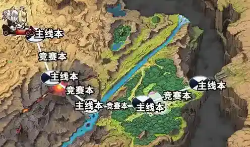 FGO第六天魔王