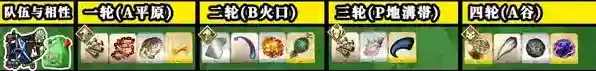 FGO配置