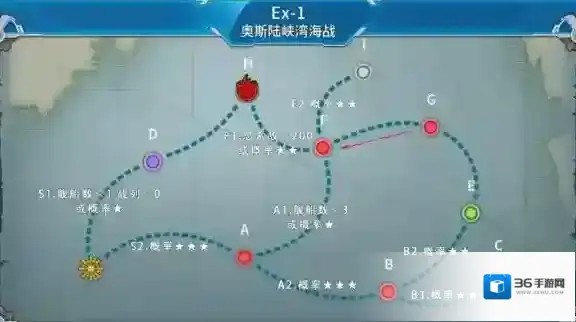 战舰少女R决战