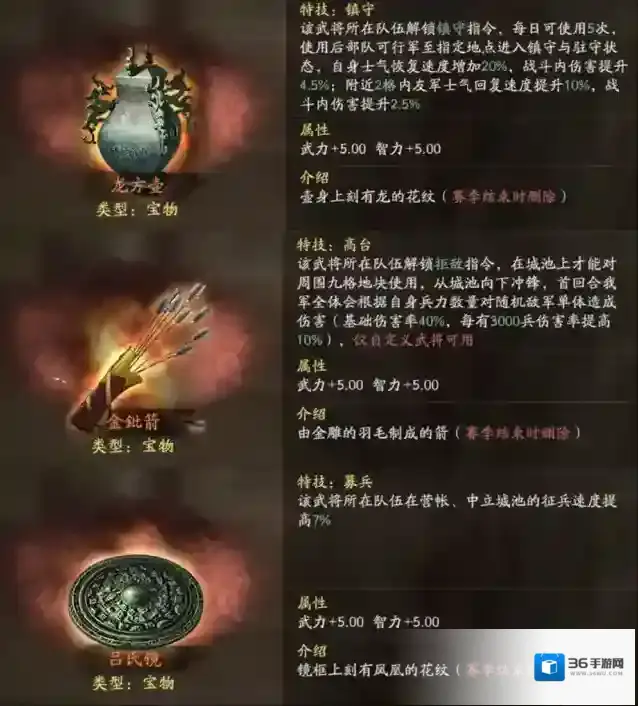 三国志战略版州府