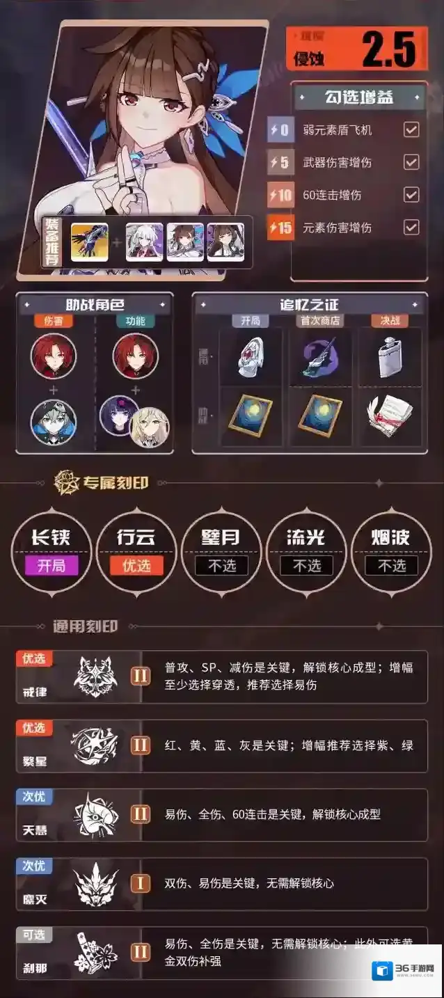 崩坏3角色