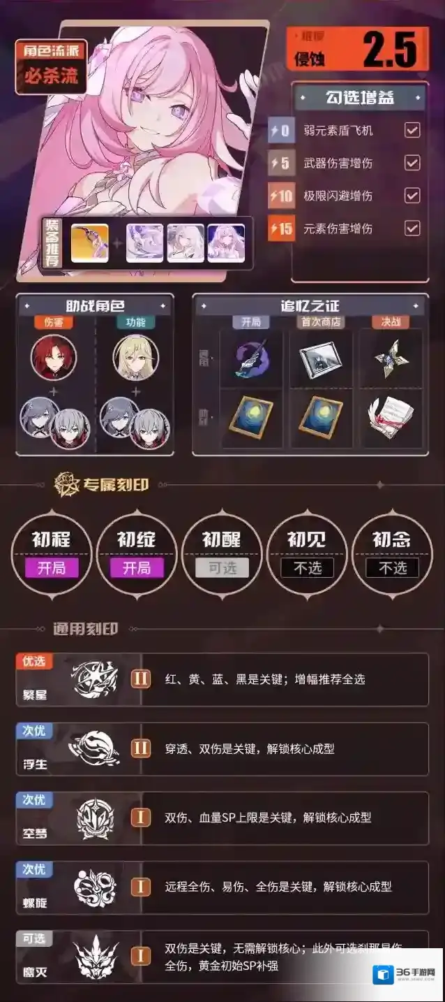 崩坏3崩坏