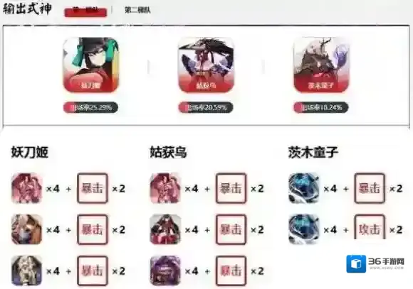 阴阳师式神