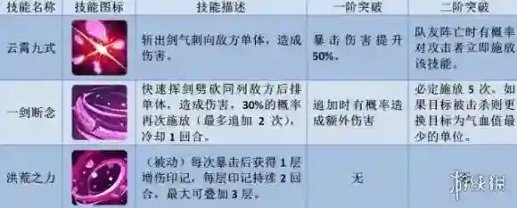 一剑断念小熙